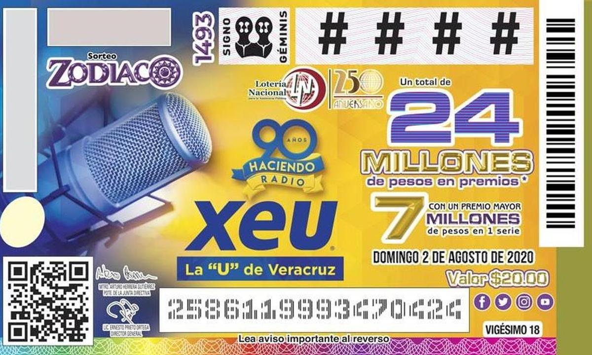 Lotería Nacional celebra los 90 años de XEU